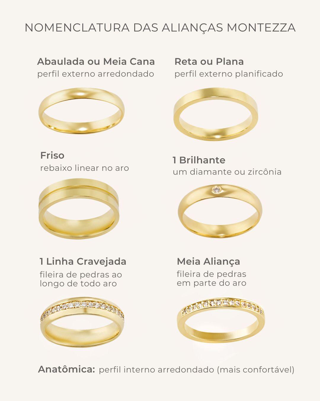 Aliança Personalizada Ouro 18K Anatômica | 5mm Abaulada 1 Linha Cravejada Diamantes - Montezza Joias