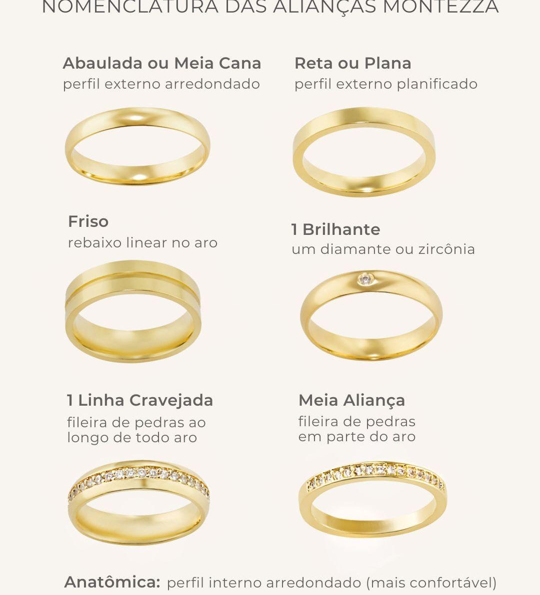 Aliança Personalizada Ouro 18K Anatômica | 4mm Abaulada - Montezza Joias