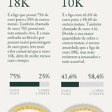 Anel Memórias Personalizado Ouro 10K